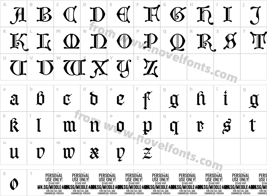 Middle Ages PERSONAL USECharacter Map