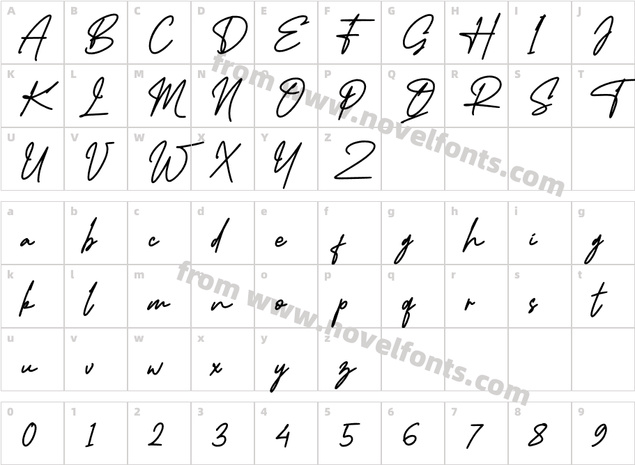 Midlestone SignatureCharacter Map