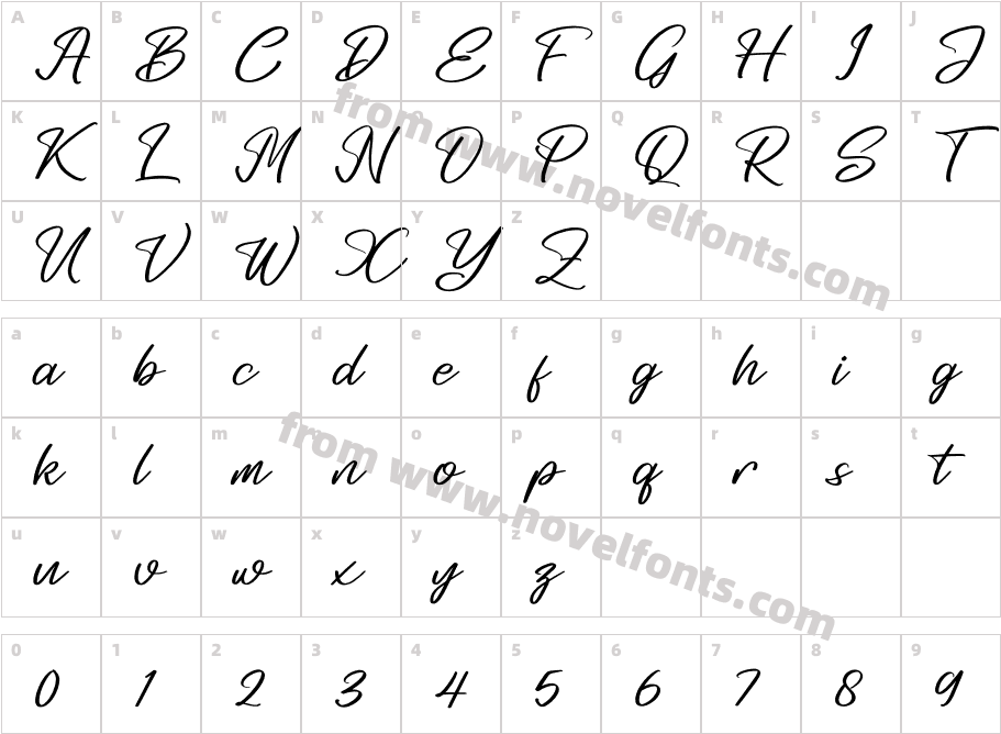 Midletton BlendaCharacter Map