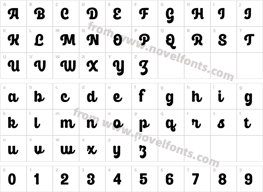 Midlyn ScriptCharacter Map