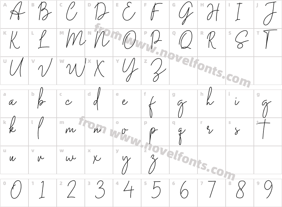Midnight SignatureCharacter Map
