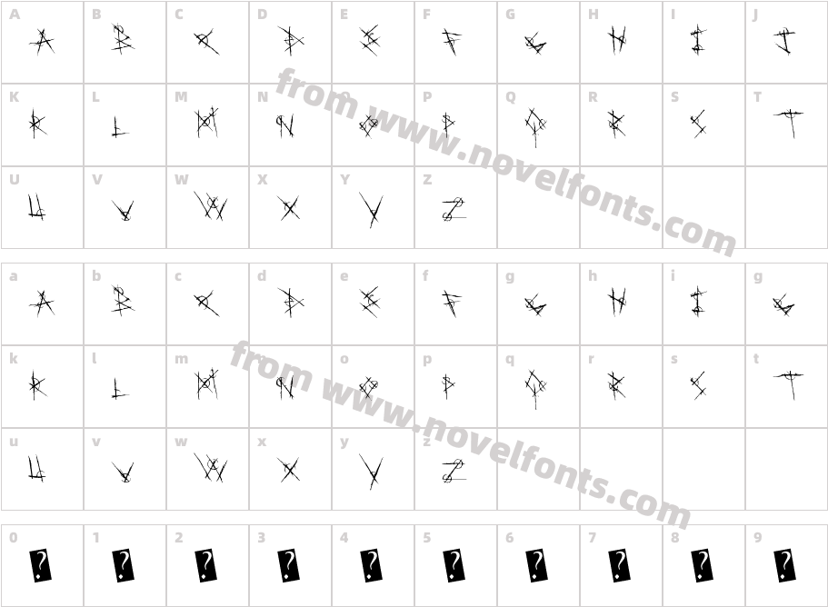 MetalChakraCharacter Map