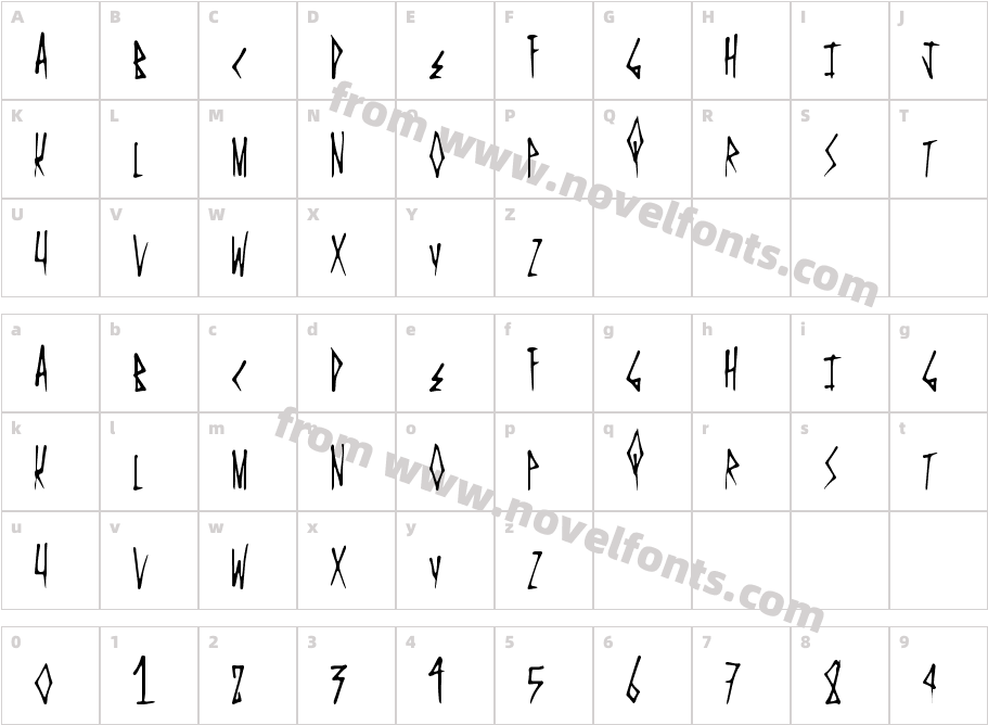 MetalEventCharacter Map