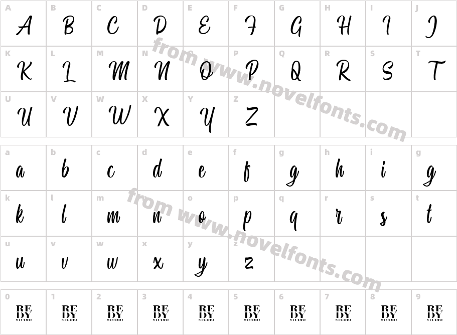 Miguela ScriptCharacter Map