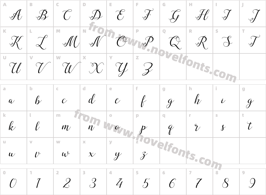 Milagros ScriptCharacter Map
