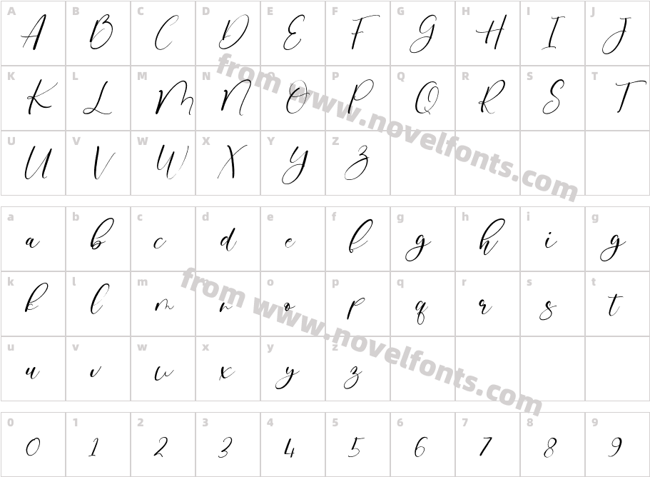 Milane ItalicCharacter Map