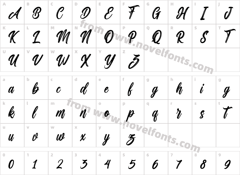 Milestone Brush RegularCharacter Map