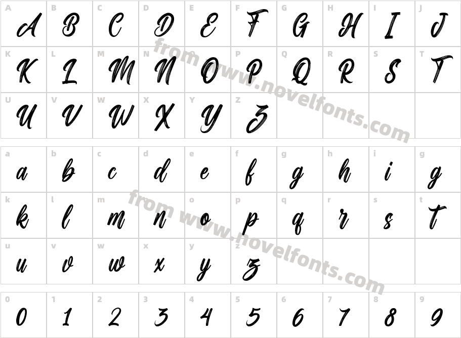 Milestone Brush RegularCharacter Map