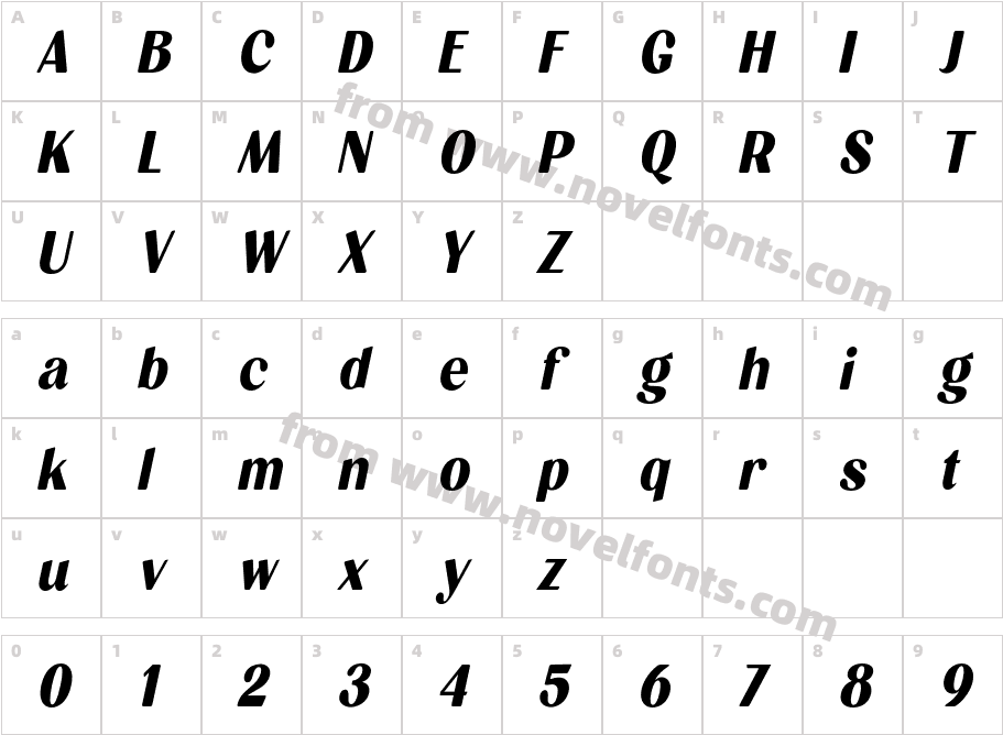 Milgran Condensed ItalicCharacter Map