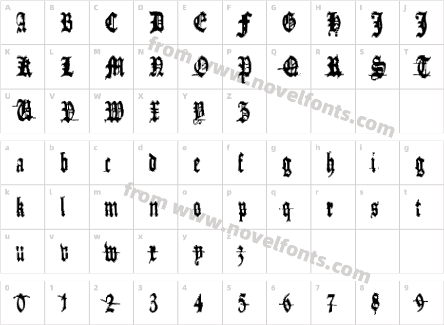 Metamorphose RequiemCharacter Map