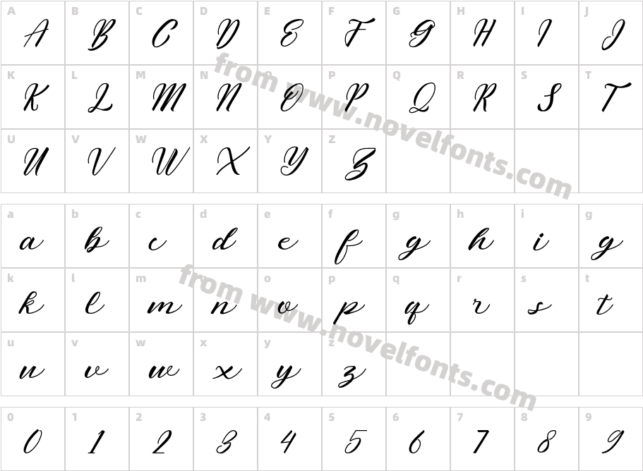 Milies ScriptCharacter Map