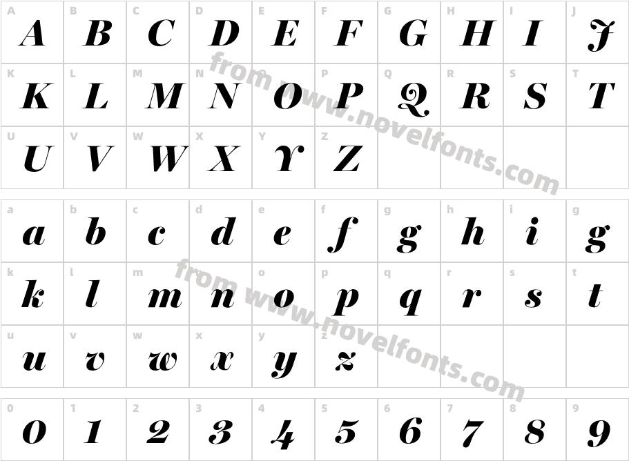 Miller Banner Black ItalicCharacter Map