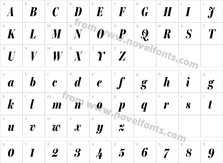 Miller Banner Compressed Black ItalicCharacter Map