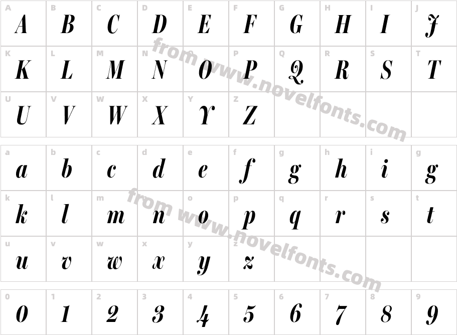 Miller Banner Compressed Bold ItalicCharacter Map