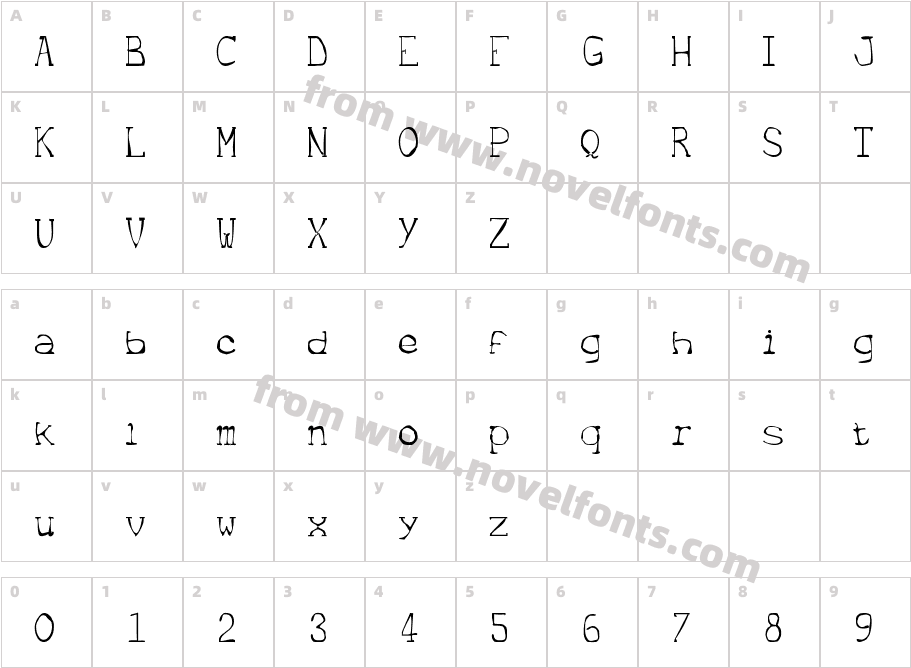 MetriqueCharacter Map