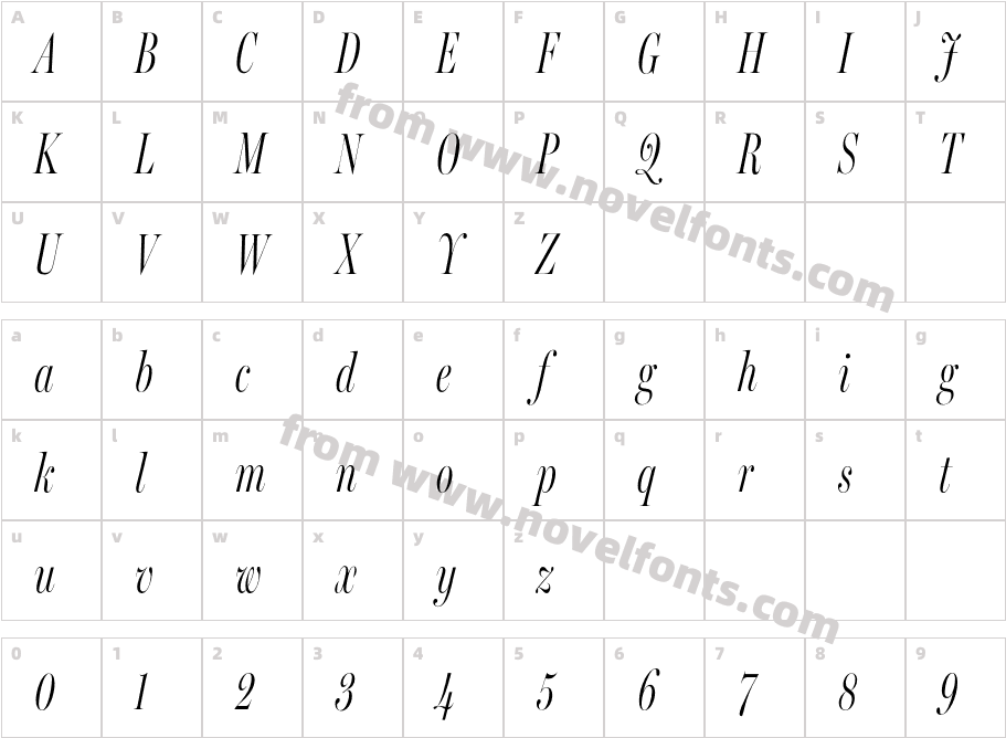 Miller Banner Compressed Light ItalicCharacter Map