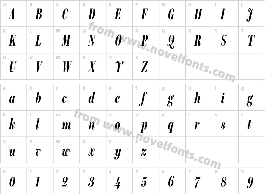 Miller Banner Extra Compressed Bold ItalicCharacter Map