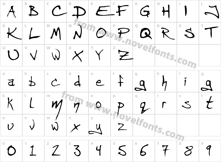 Angryblue  ControlledCharacter Map