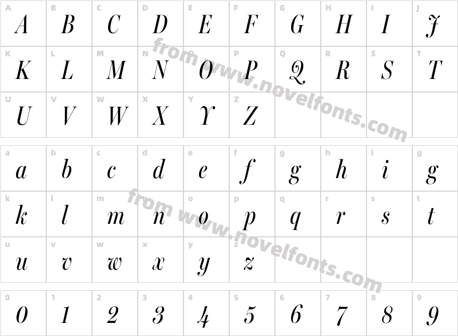 Miller Banner Extra Condensed Regular ItalicCharacter Map