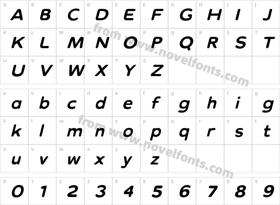 Milne Rounded Extra Bold ItalicCharacter Map