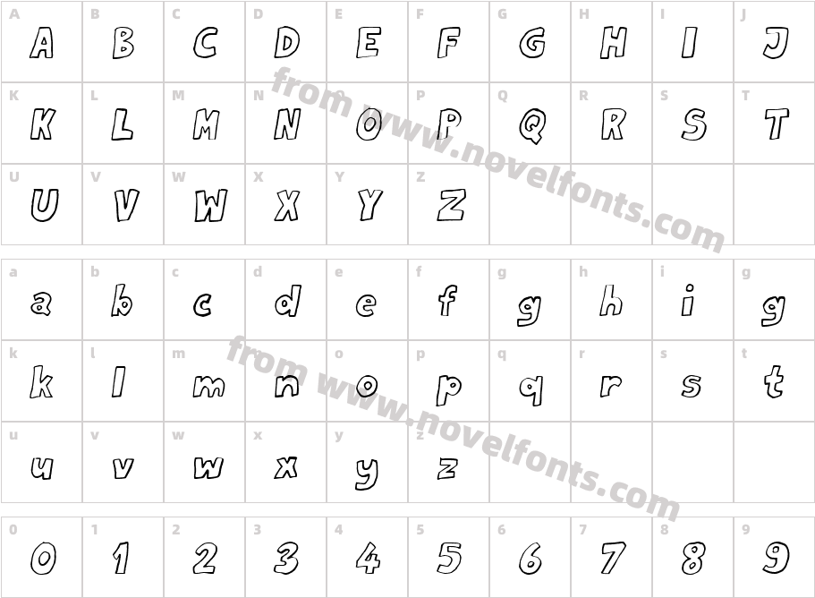 Milord ItalicCharacter Map