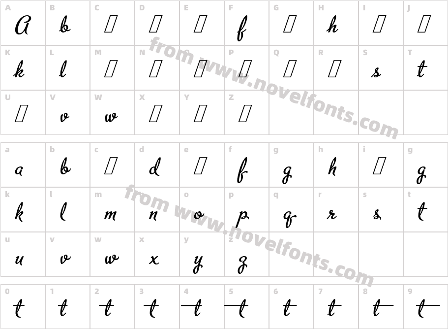 MetroScriptAltCharacter Map