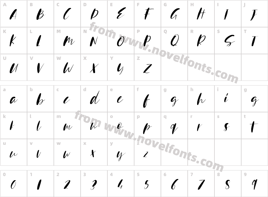 Mindfully Regular ItalicCharacter Map