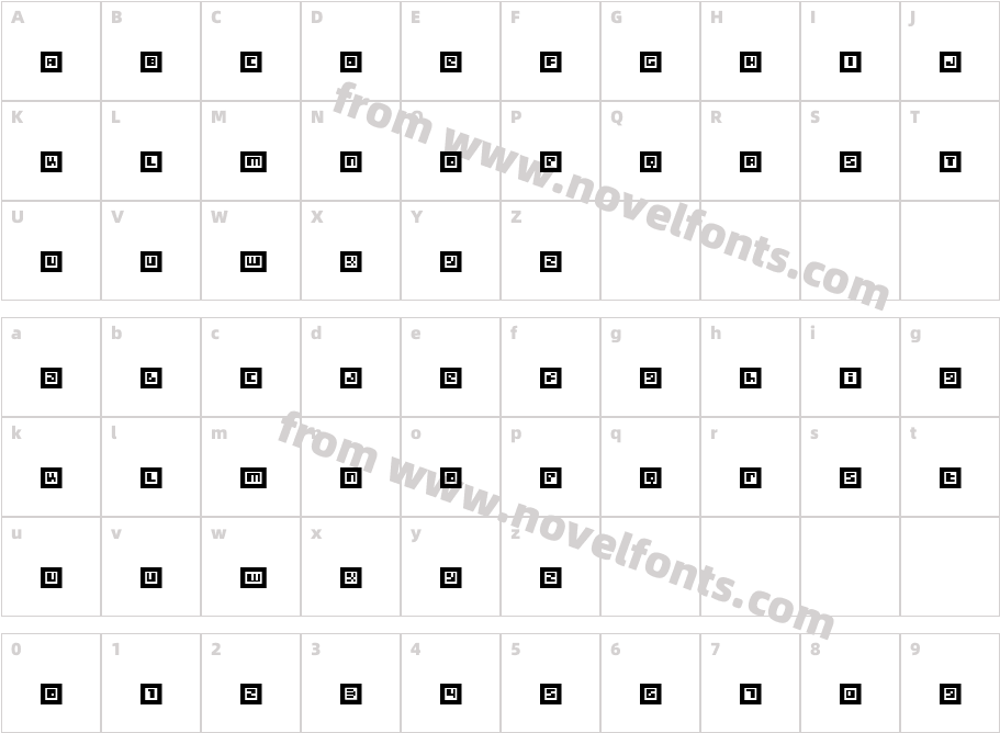 MetrobotCharacter Map