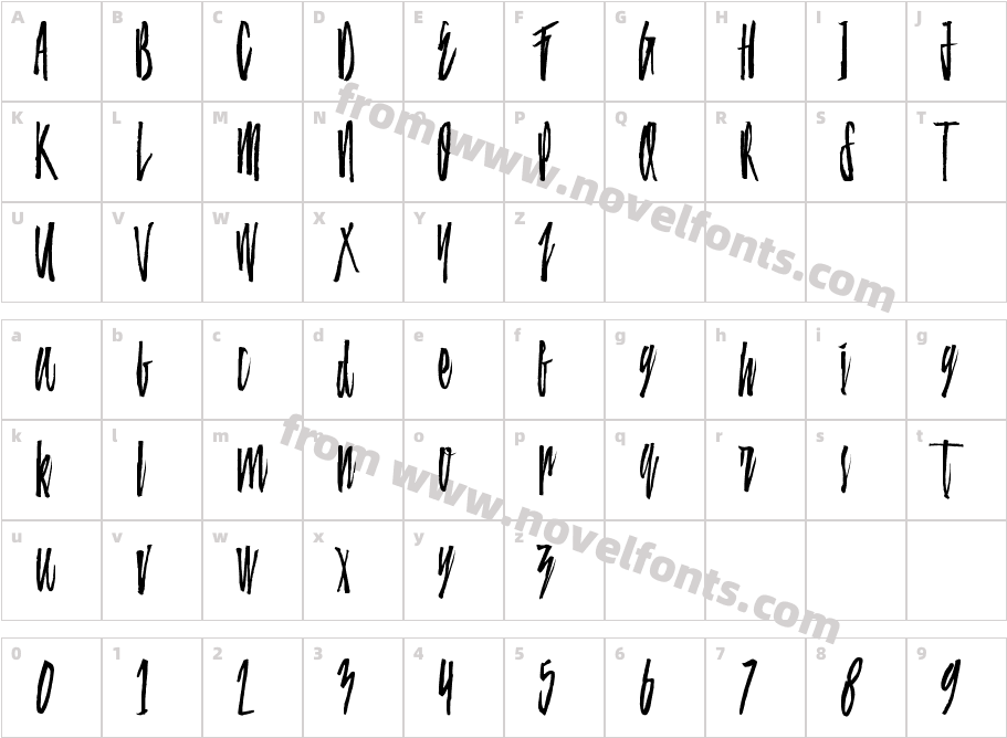 Minority ScriptCharacter Map