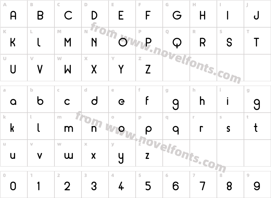 Mint RoundCharacter Map