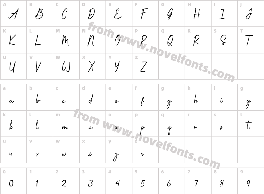 Miranda Wolding ScriptCharacter Map