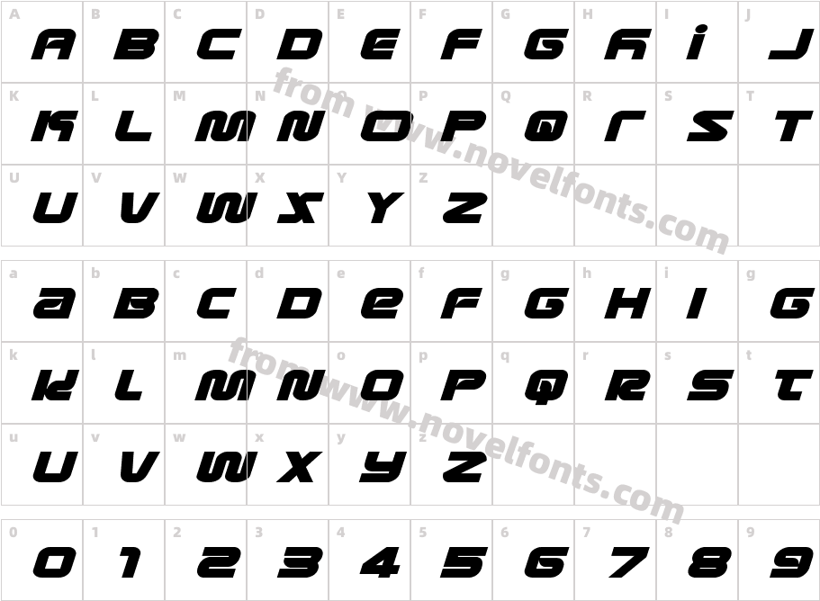 Metronauts Expanded ItalicCharacter Map