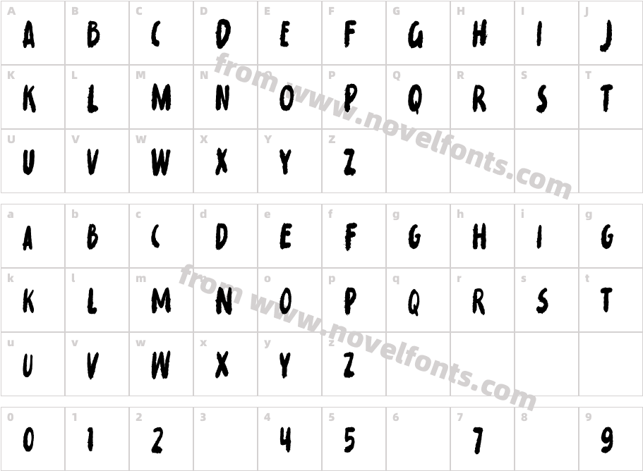 Mistaken RegularCharacter Map