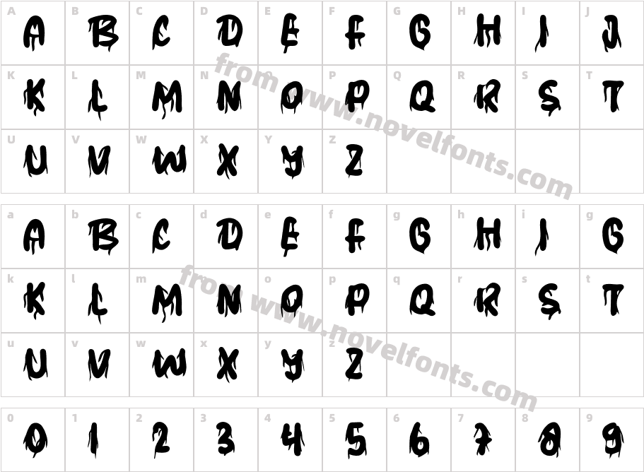 MisteryCharacter Map