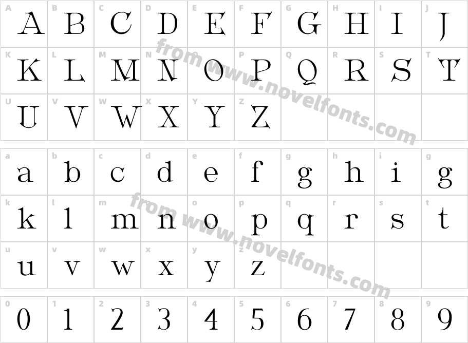 Metropolian-DisplayCharacter Map