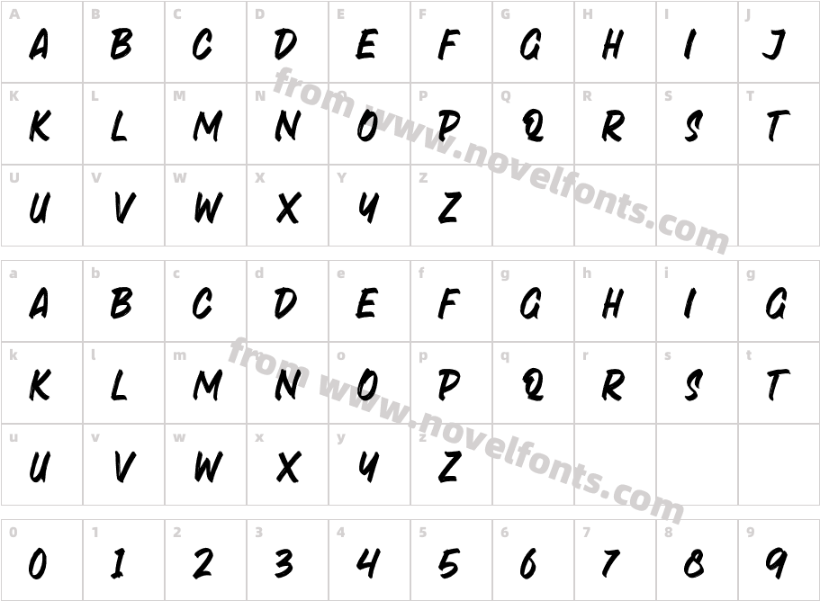 MockarthCharacter Map