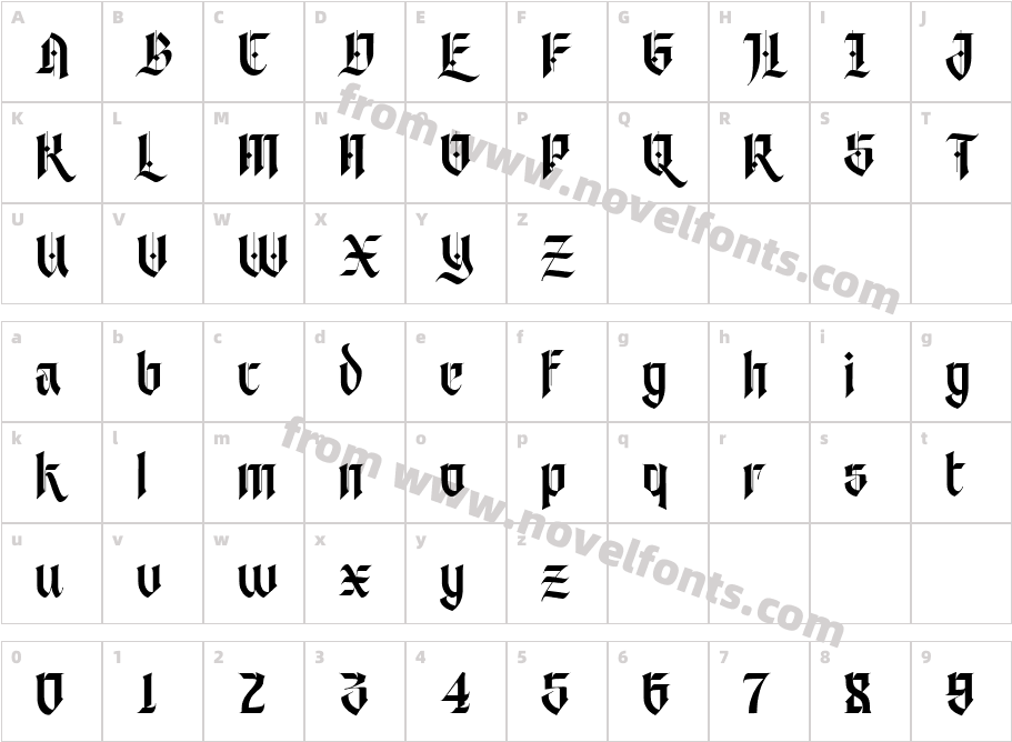 MockgentCharacter Map