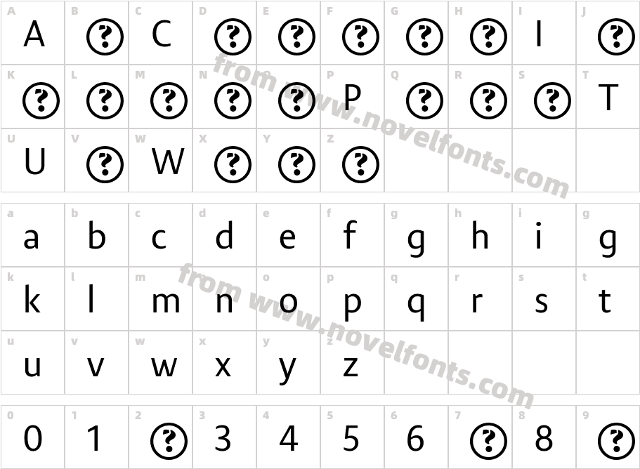 Modal RegularCharacter Map