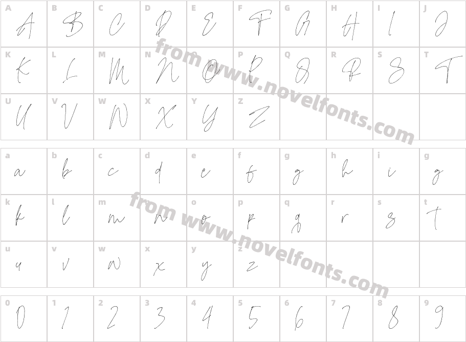 Mode Style ScriptCharacter Map