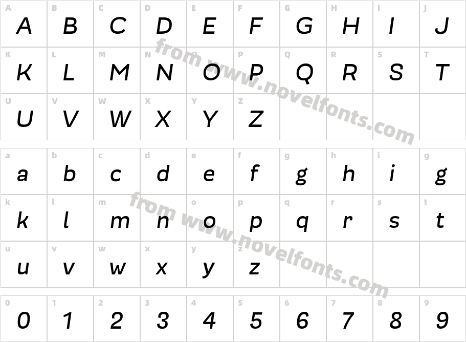 Modernica Medium ItalicCharacter Map