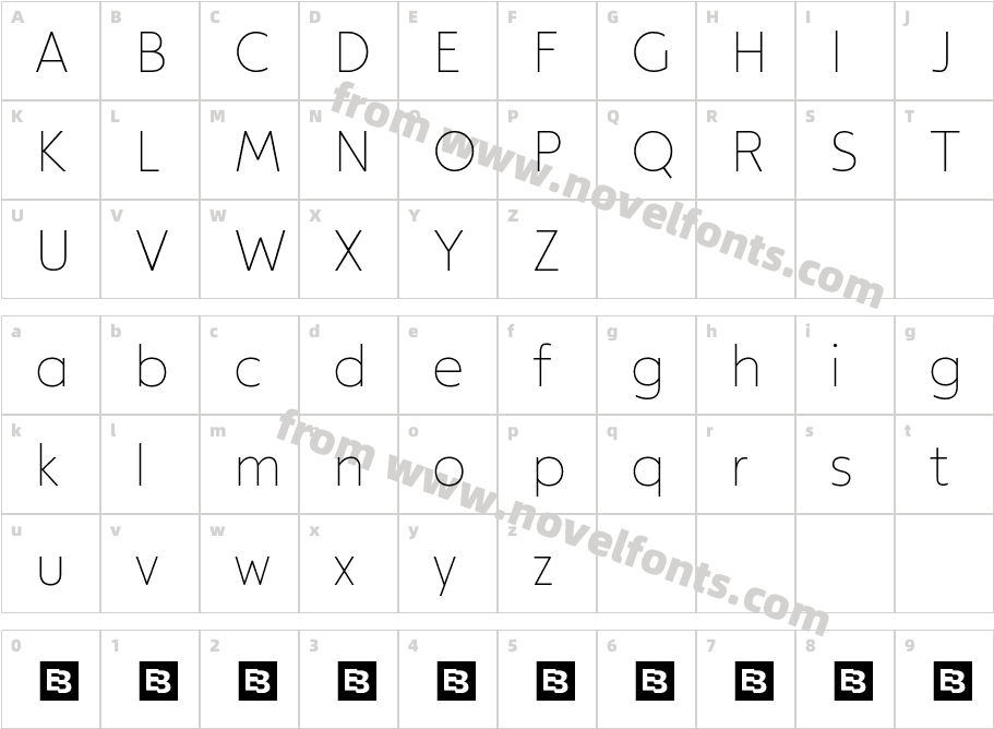 Modeska Trial ThinCharacter Map