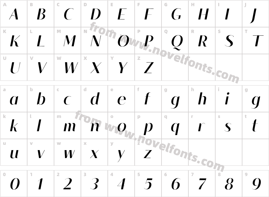 Modesticdisplay Bold ItalicCharacter Map
