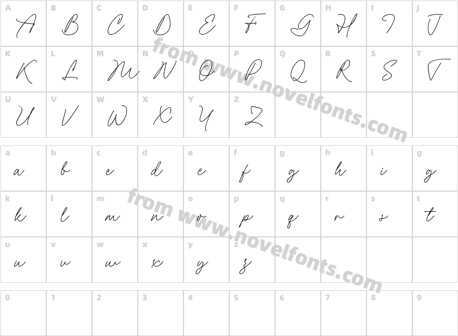 Modisframe ScriptCharacter Map