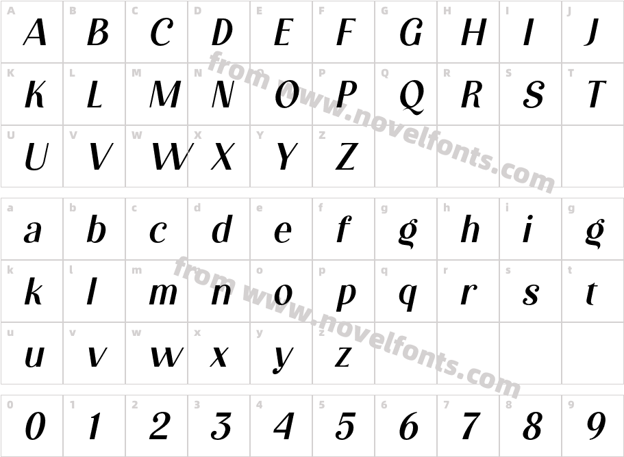 Mofulina ObliqueCharacter Map