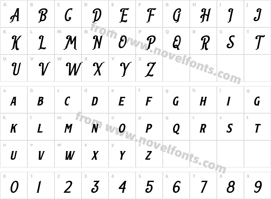 Moisford ItalicCharacter Map