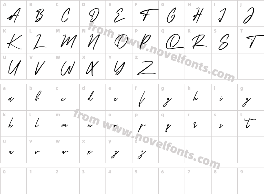 Mombay FreeCharacter Map