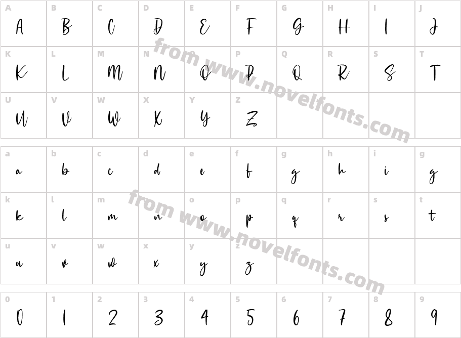 MonesstryCharacter Map