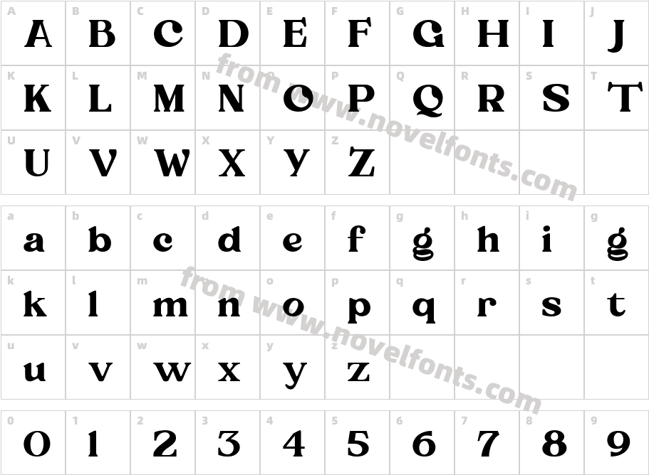 MonestCharacter Map