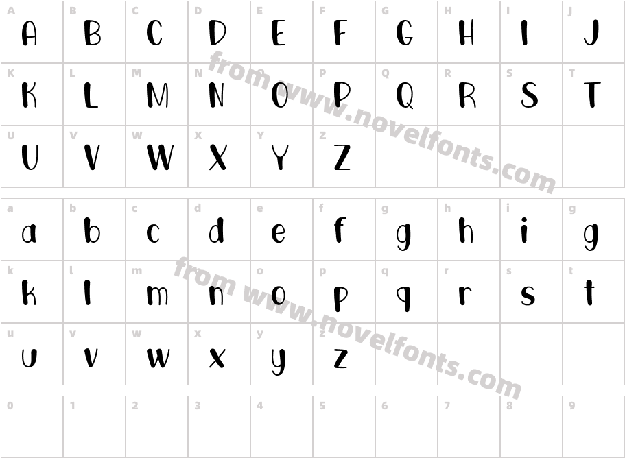 Mongkey werch demoCharacter Map