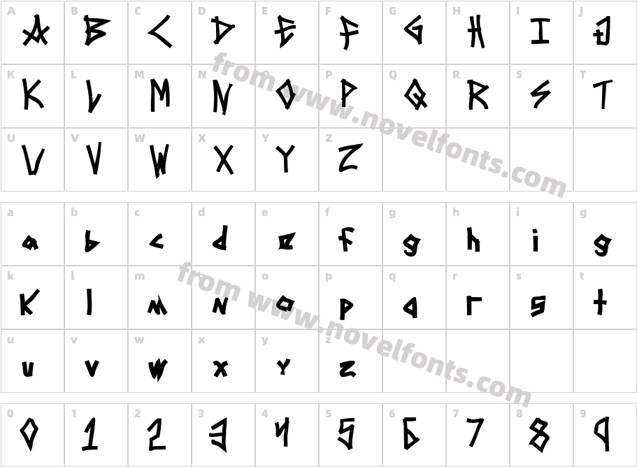 MezzotickCharacter Map